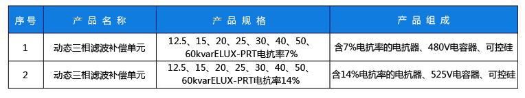 動(dòng)態(tài)三相規(guī)格副本
